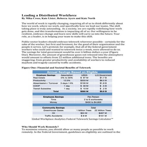 Leading a Distributed Workforce- Journal Article