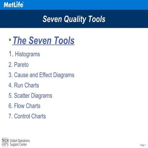 perfect 7QC Tools in METLIFE Template