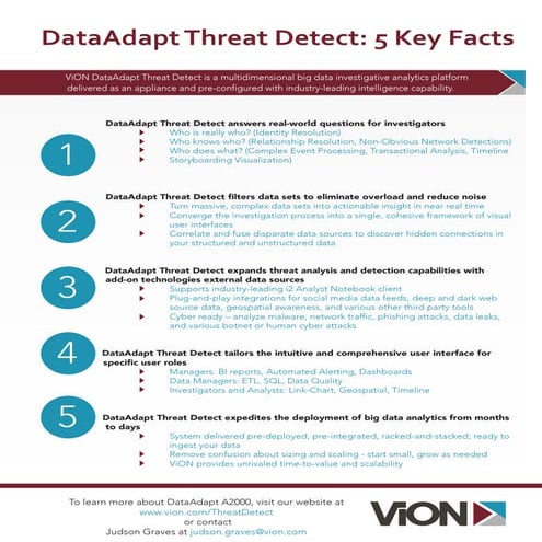 vion_a2000_5 facts_d2