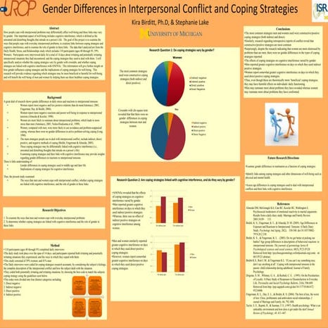 SEPA Poster [Autosaved] | PPTX