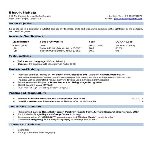 bhavik cv