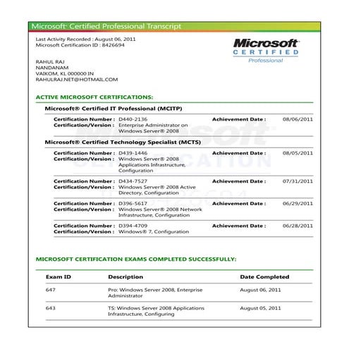 MS_Learning_Transcript