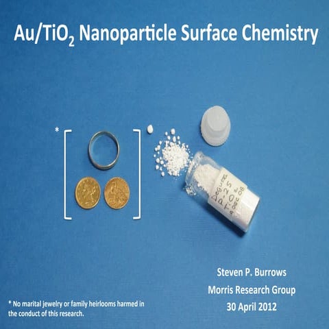 Suggested Standard Test Method for Laboratory Evaluation of Zinc ...