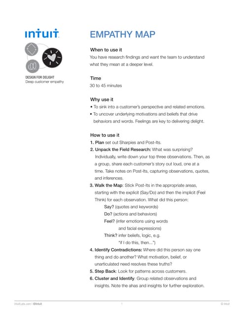 D4D Tools: Empathy Map