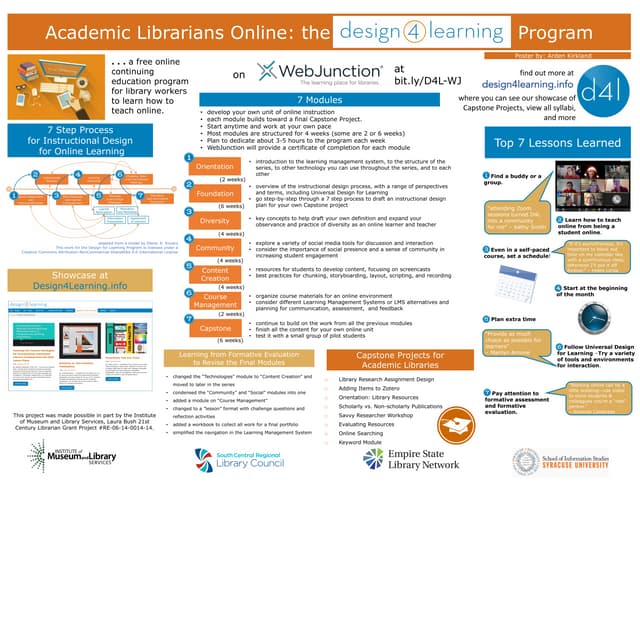 Academic Librarians Online: the Design for Learning Program