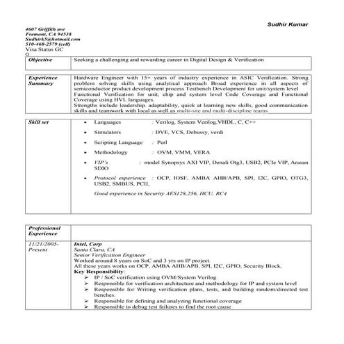 Sudhir_Kr_Resume