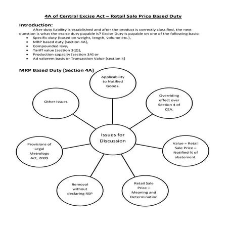 Section 4A Valuation Under Excise Laws