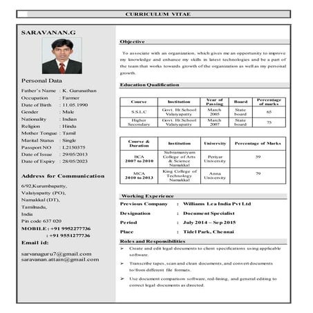 manikandan cv | DOC