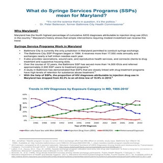 What do SSPs mean for Maryland
