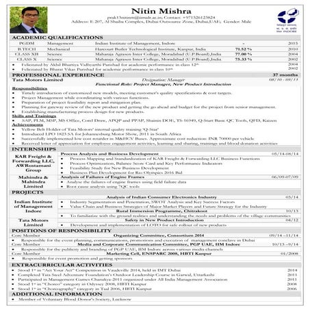 Nitin_Mishra_2013PGPUAE022