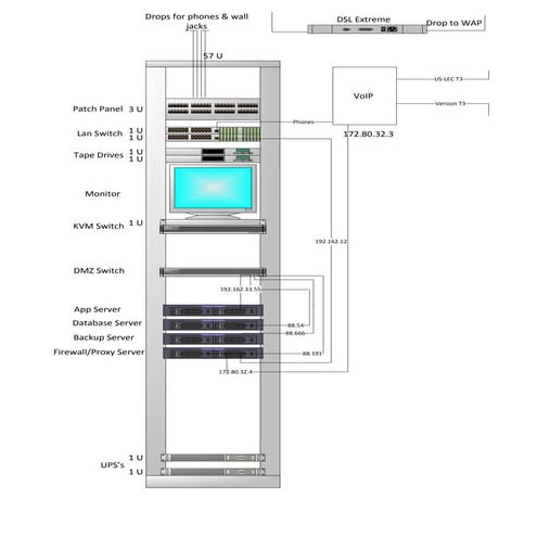 Rack Diagram PDF