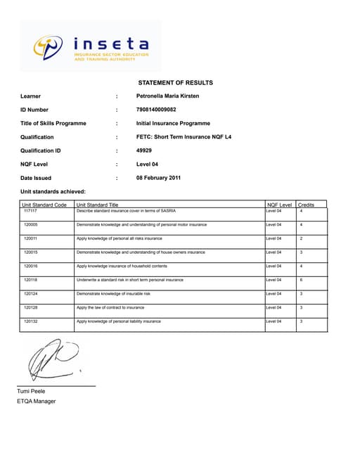 Fais Credits 2 | PDF