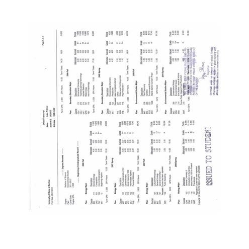 GradTranscript(1) | PDF