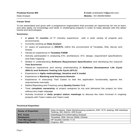 Pradeep_Data_Analyst