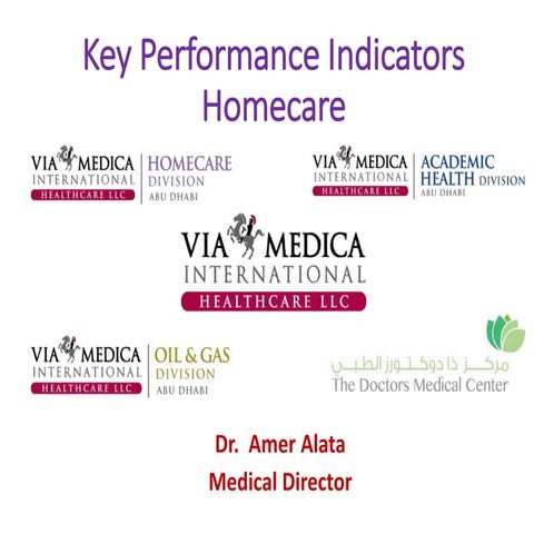 3rd Homecare Conference Presentation - Dr. Amer Alata