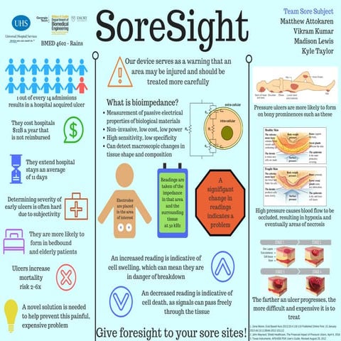 Senior Design Poster (1)