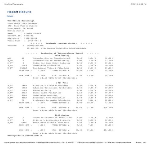 Unofficial Transcripts LBCC Spring 2015 | PDF