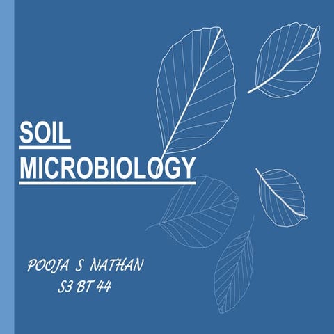 Soil Microbiology