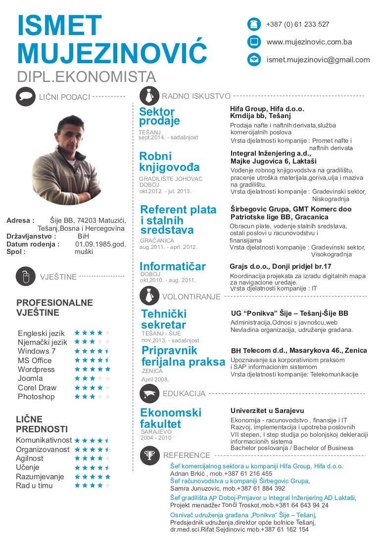 Za upoznavanje doboj