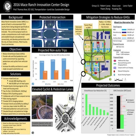 Draft Poster alternate 2