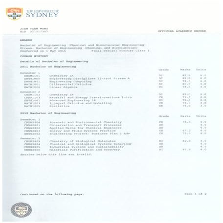 Sydney Uni Complete Academic Transcript