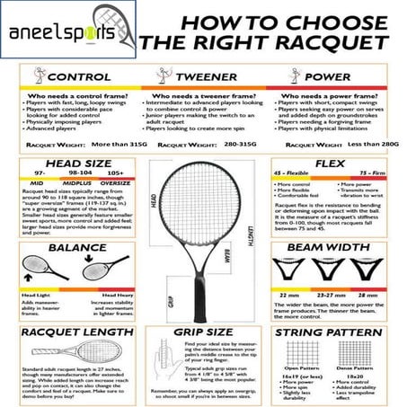 How to choose a racket | DOCX