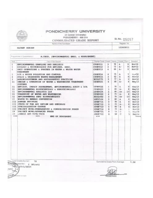 BE Marksheet | PDF
