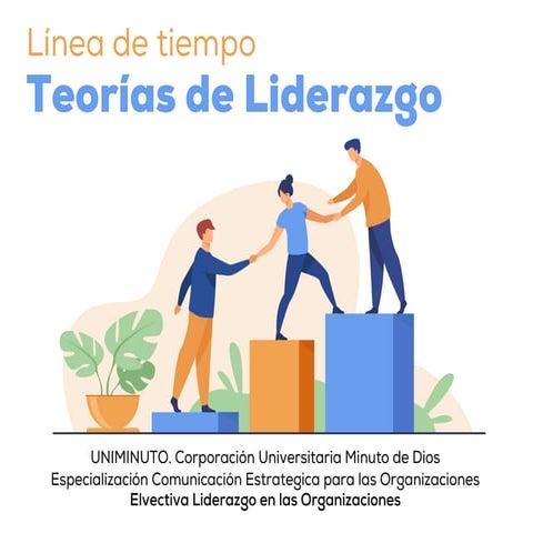 Línea de tiempo - Teorías de Liderazgo | PDF