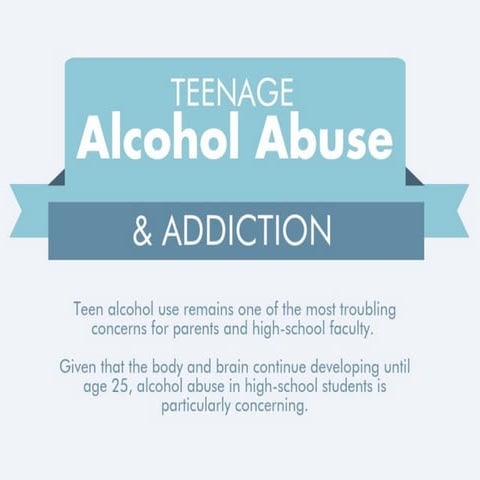 Effects of Teen Alcohol Abuse | PDF