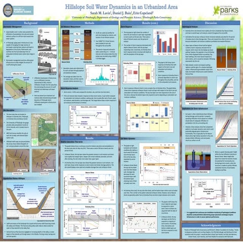 GSA poster | PPTX