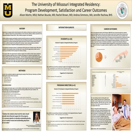CGSA Integrated Residency Poster 06-16