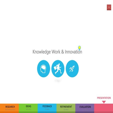 kwi presentation final