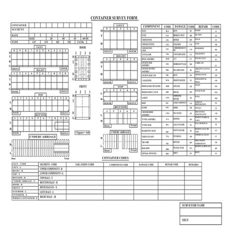 CONTAINER SURVEY (General) 