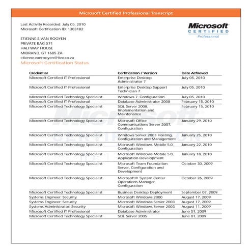 MS_Learning_Transcript