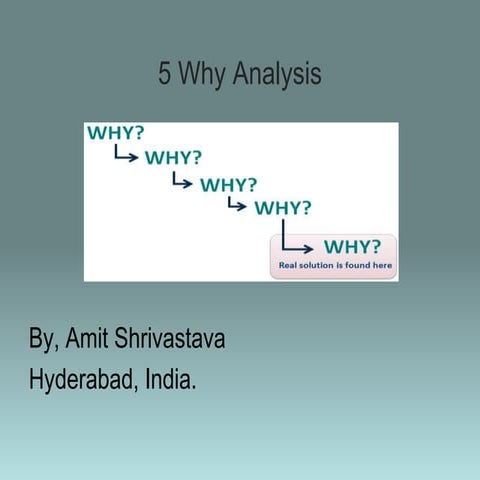 5 Why Analysis