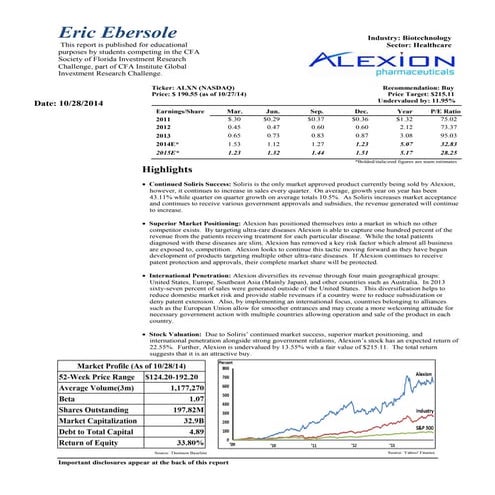 ALXN Buy Recommendation