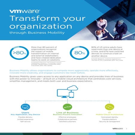 vmw-business-mobility-brochure