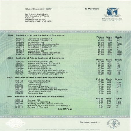 Ruben Bock University of Melbourne Academic Transcript