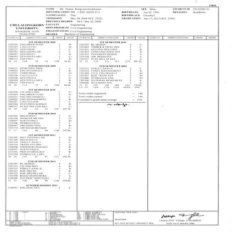 R.Thanat Bachelor Transcript (English) | PDF