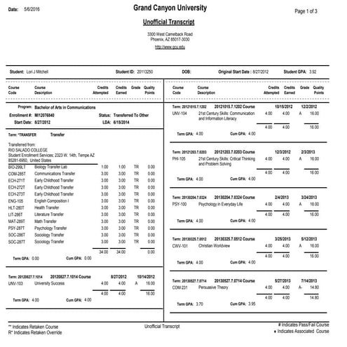 Mitchell, Lori -Transcripts 5-7-16