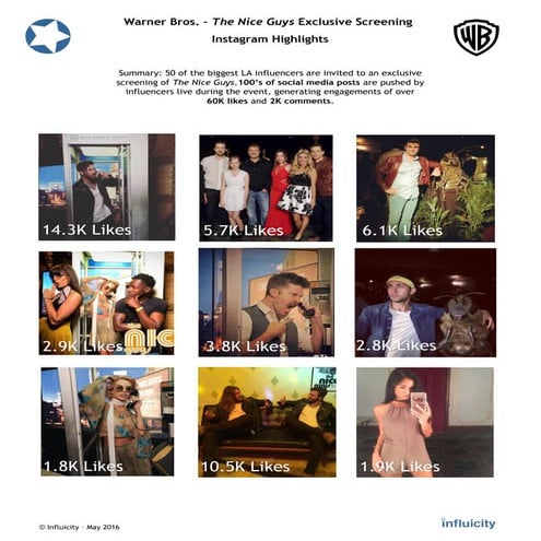 WarnerBros_IG_Highlights_May2016