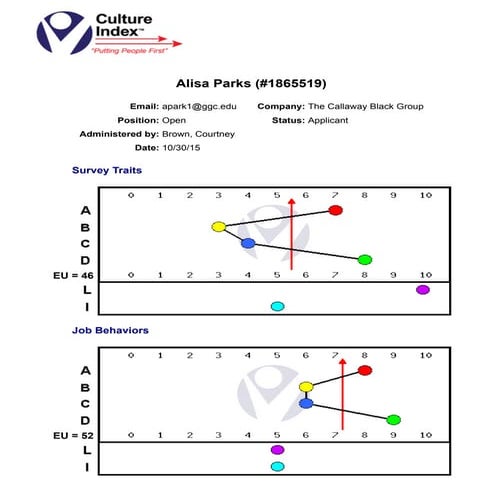 Alisa Park - THIS IS ME