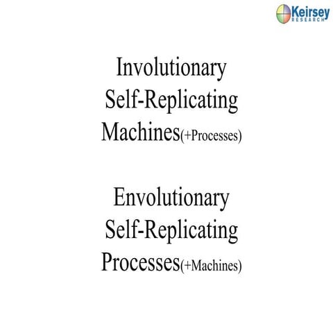 Involutionary%20Self-Replicating%20Machines.ppt_1