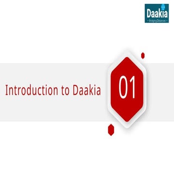 Daakia Revolutionizing Communication and Collaboration.pptx