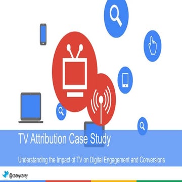 Measuring TV Effectiveness - TV Attribution