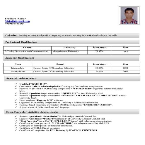 shubham resume