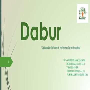 Dabur - Brand Presentation- Chawanprash