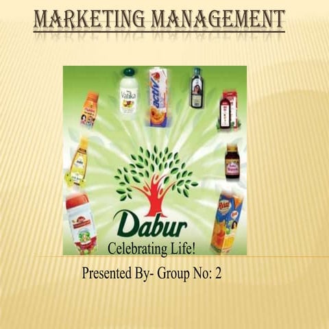 Dabur india