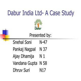 Dabur India Ltd  - A Case Study