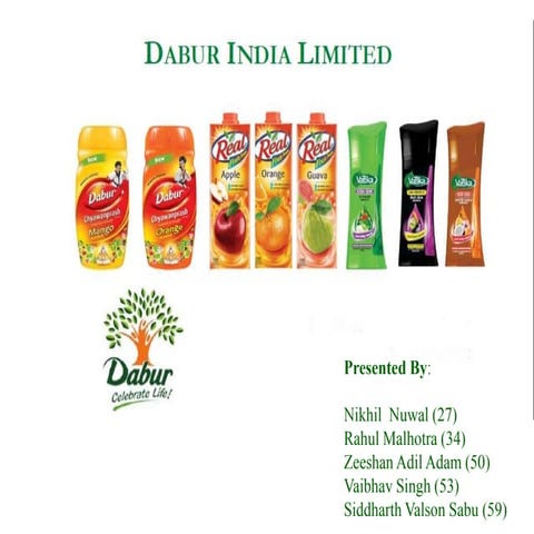 Dabur